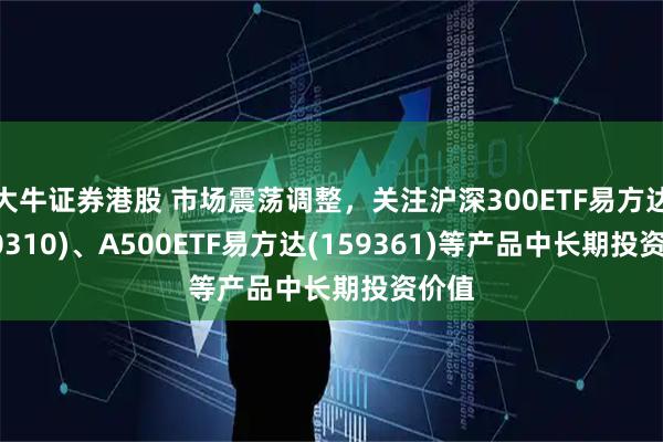 大牛证券港股 市场震荡调整，关注沪深300ETF易方达(510310)、A500ETF易方达(159361)等产品中长期投资价值