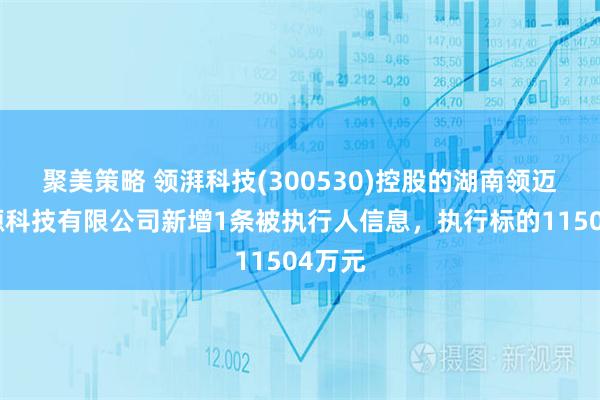 聚美策略 领湃科技(300530)控股的湖南领迈新能源科技有限公司新增1条被执行人信息，执行标的11504万元